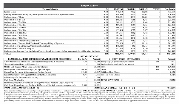 Featured Image of HPR Shades of Green Cost Sheet